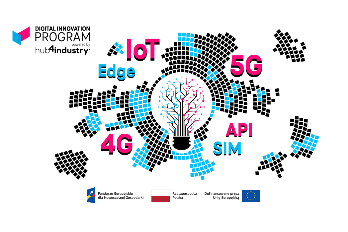 4G 5G API SIM IoT